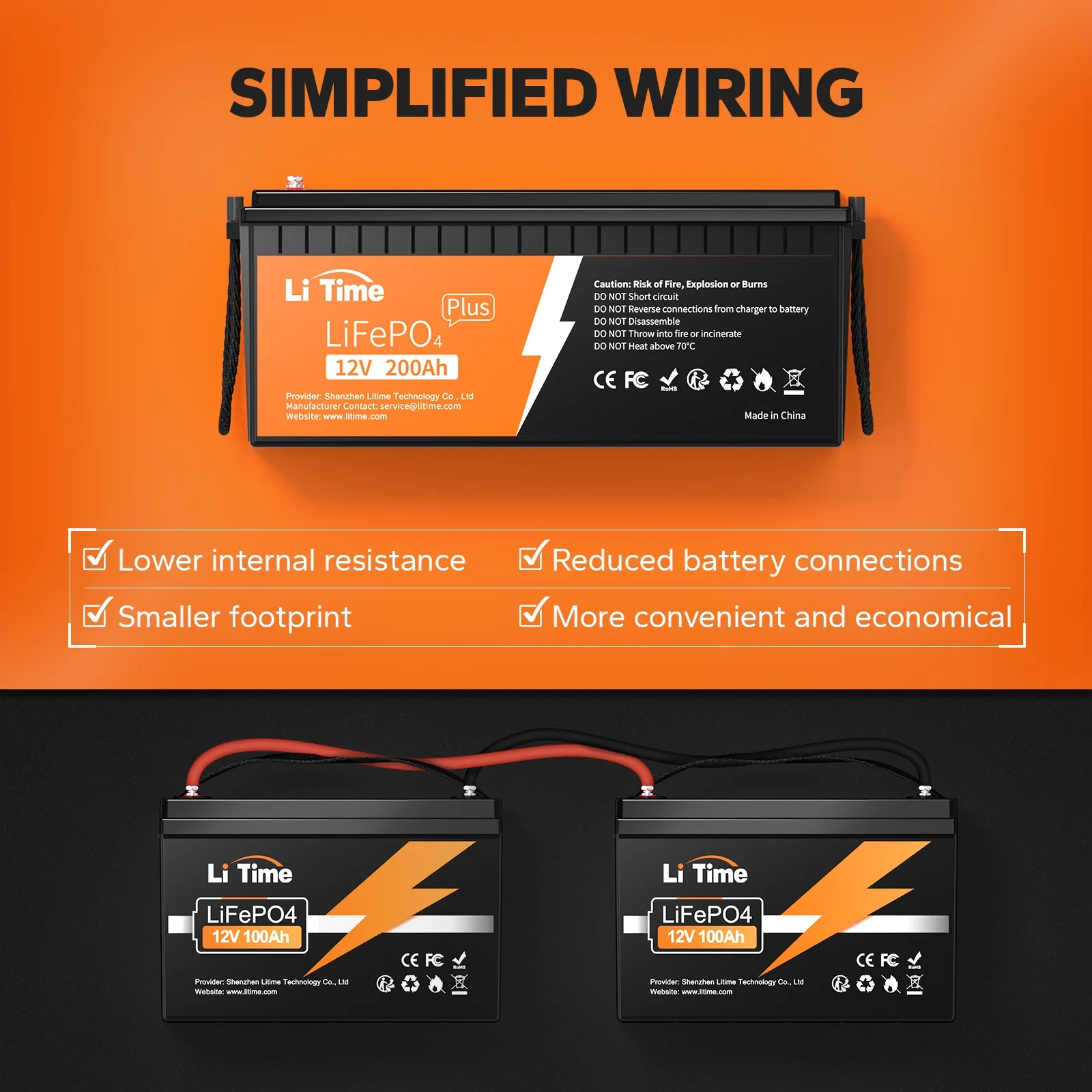 LiTime 12V 200Ah PLUS Lithium LiFePO4 Battery, Max 2560W Power Output, 10-Year Lifetime, 200A BMS LiFePO4 Battery for RV, Solar, Off-Grid, Marine - Inhomebuy