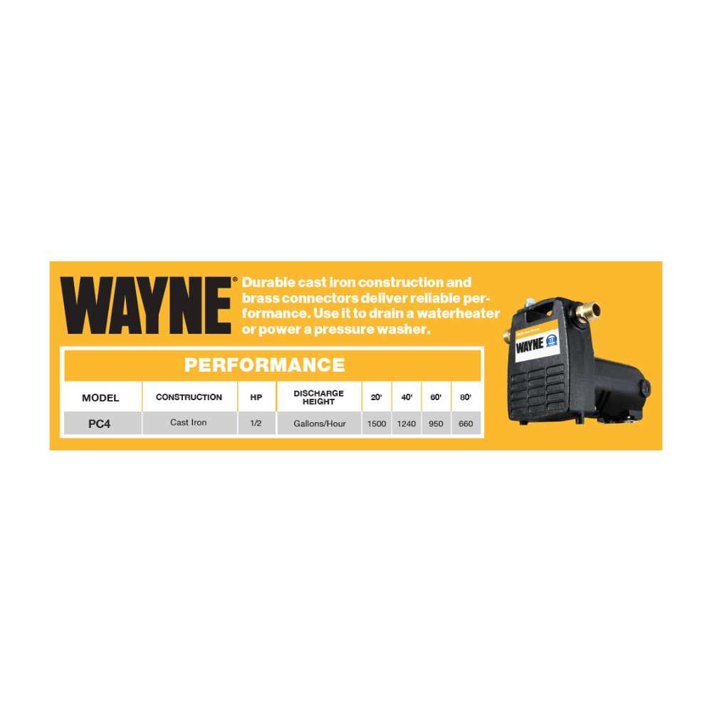 Wayne PC2 Transfer Pump - Inhomebuy