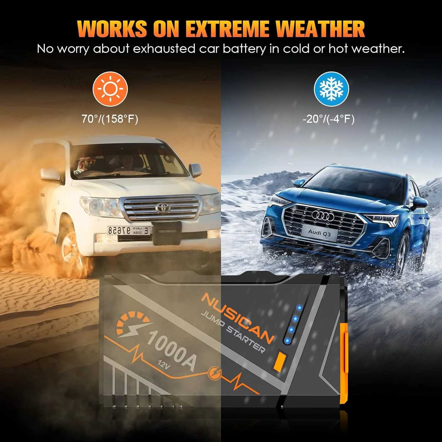 NUSICAN Car Battery Jump Starter, 1000A Peak 12V Auto Lithium Jump Starter, Portable Car Battery Booster Power Pack for up 7L Gas or 5.5L Diesel Engine, LED Flashlight & USB Quick Charge - Inhomebuy