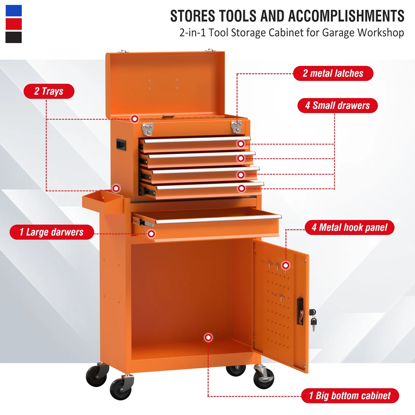 5-Drawer Big Rolling Tool Chest,Tool Storage Cabinet with Lockable Drawers, Mobile Steel Toolbox for Workshop and Mechanics Garage (Orange) - Inhomebuy