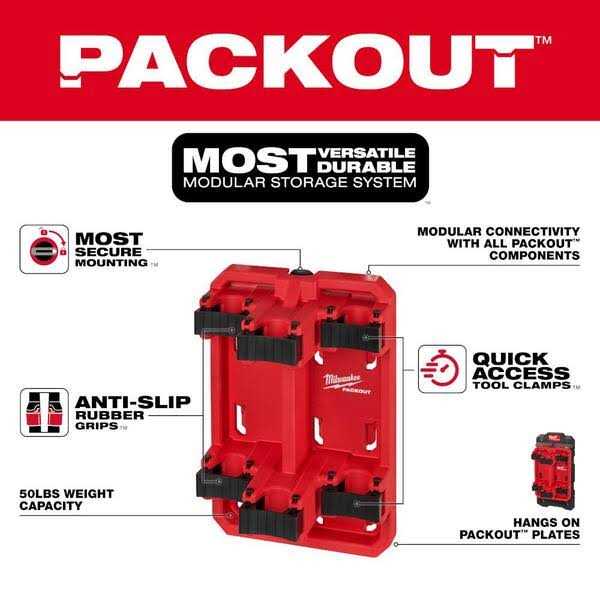 Milwaukee Packout Shop Storage Kit - Inhomebuy