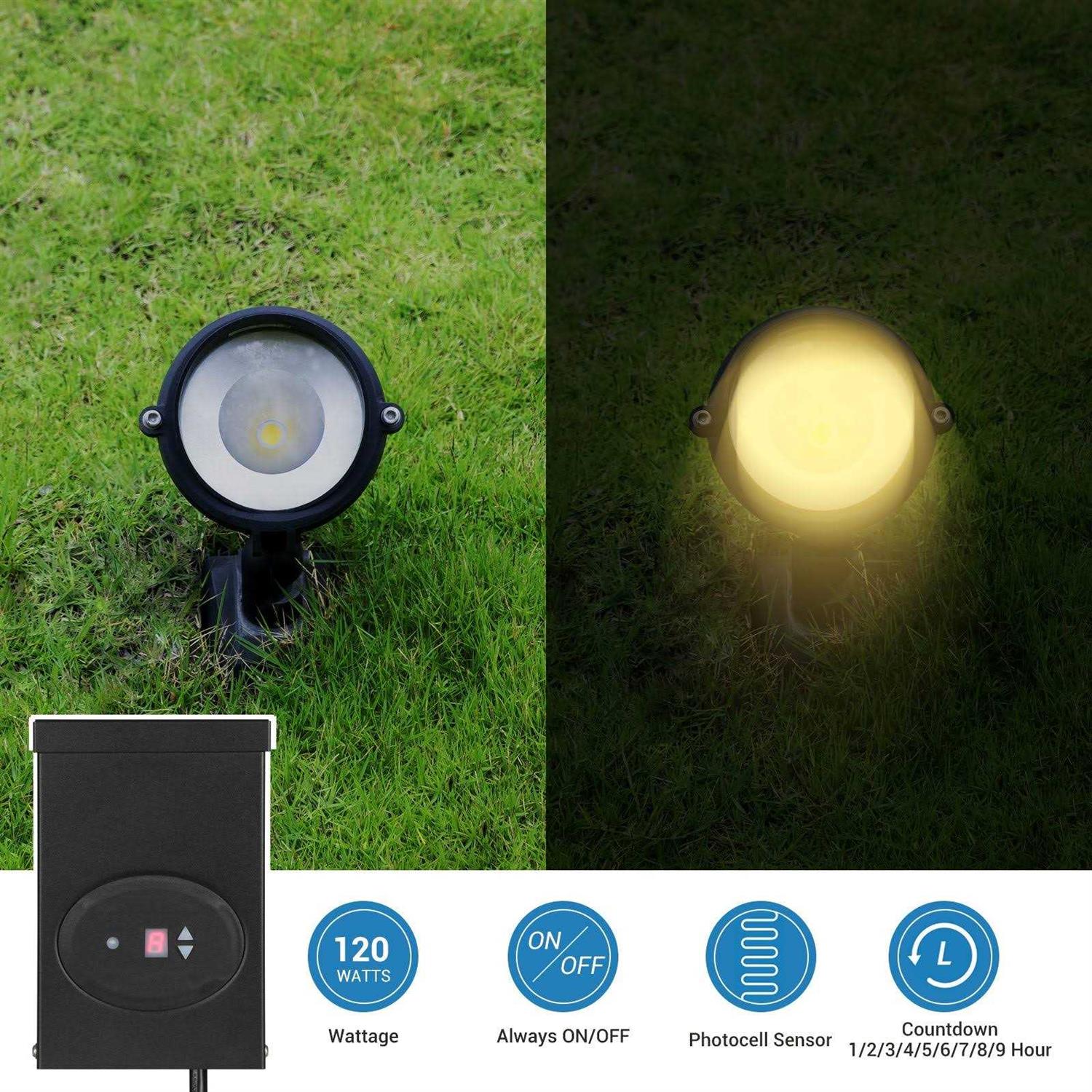 Dewell Shelf and Rod Brackets - Inhomebuy