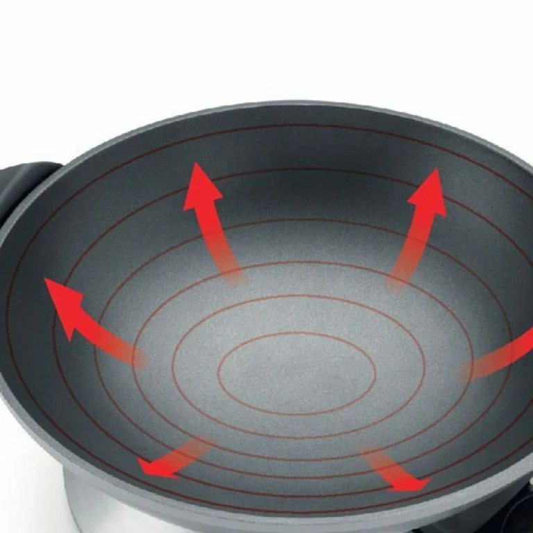 Breville Wok |BEW800BSS| 1800W, 8-Quart - Inhomebuy