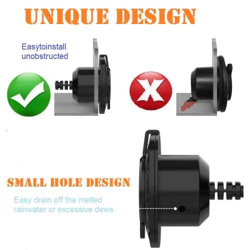 Rust911 Makes Rust Remover Dissolver Economical, Safe-to-Use - Inhomebuy