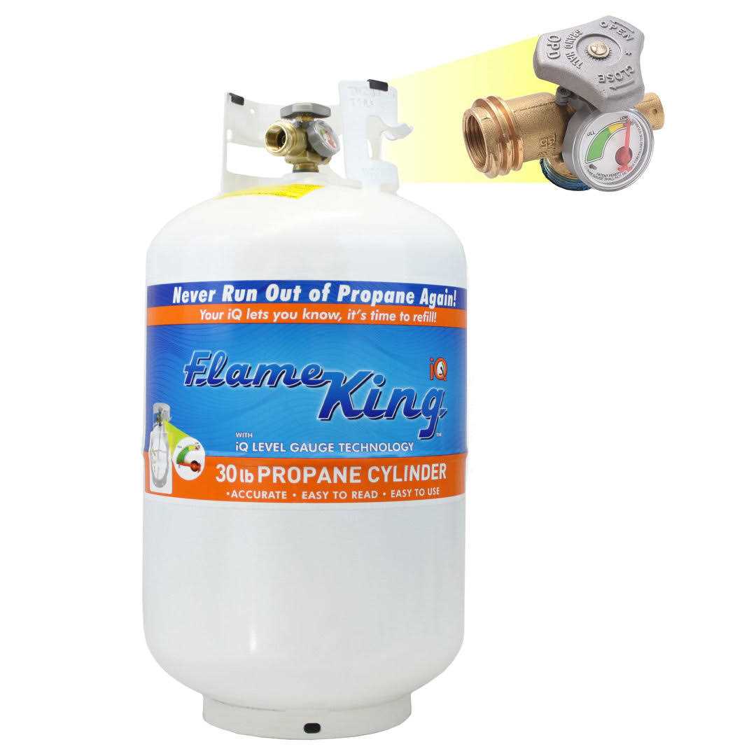 Flame King 30lb Horizontal Propane Cylinder Tank With Valve & Gauge - Inhomebuy
