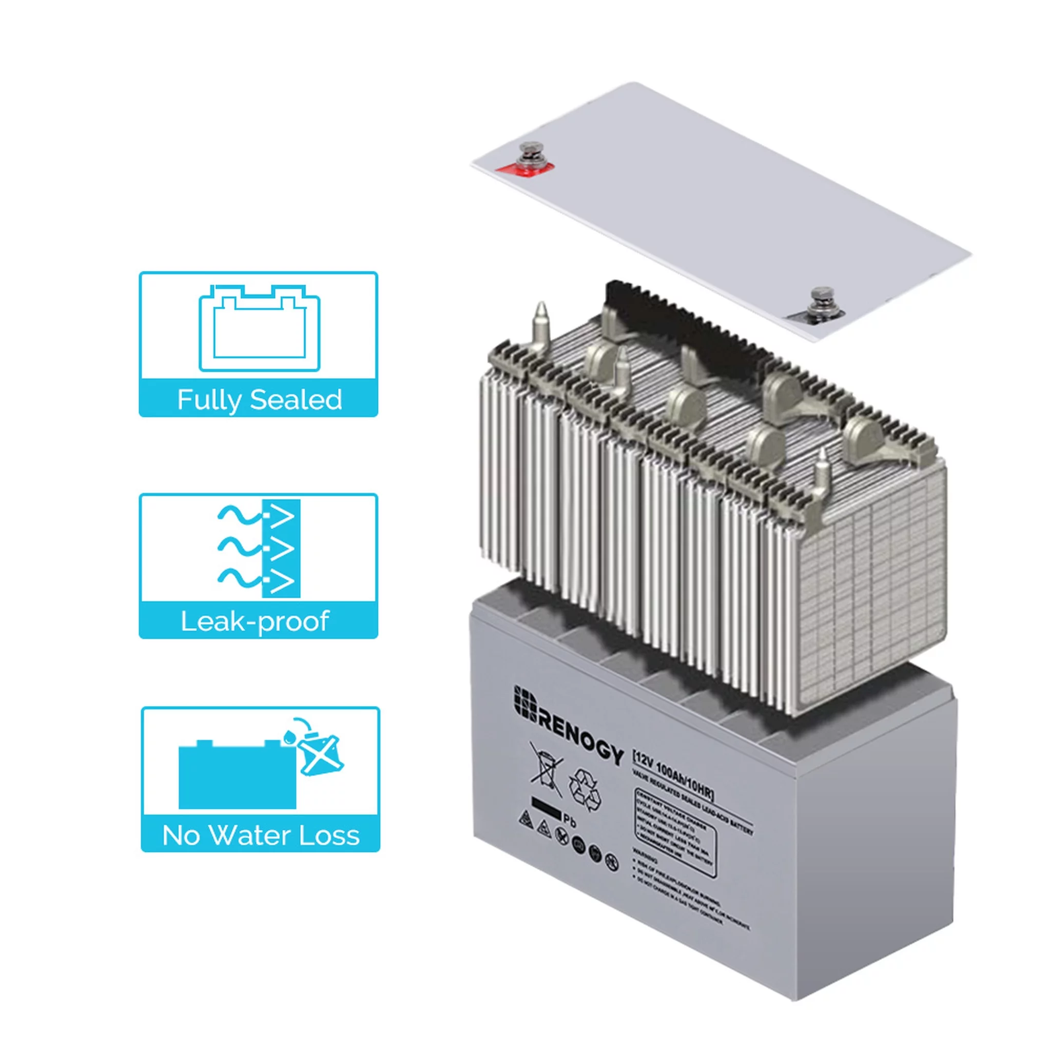 Renogy Deep Cycle AGM Battery 12 Volt 100Ah, Home Improvement Renewable Energy for Marine, RV, Carbin,  Solar Energy Storge, Maintenance-Free, off-Grid Solar System - Inhomebuy