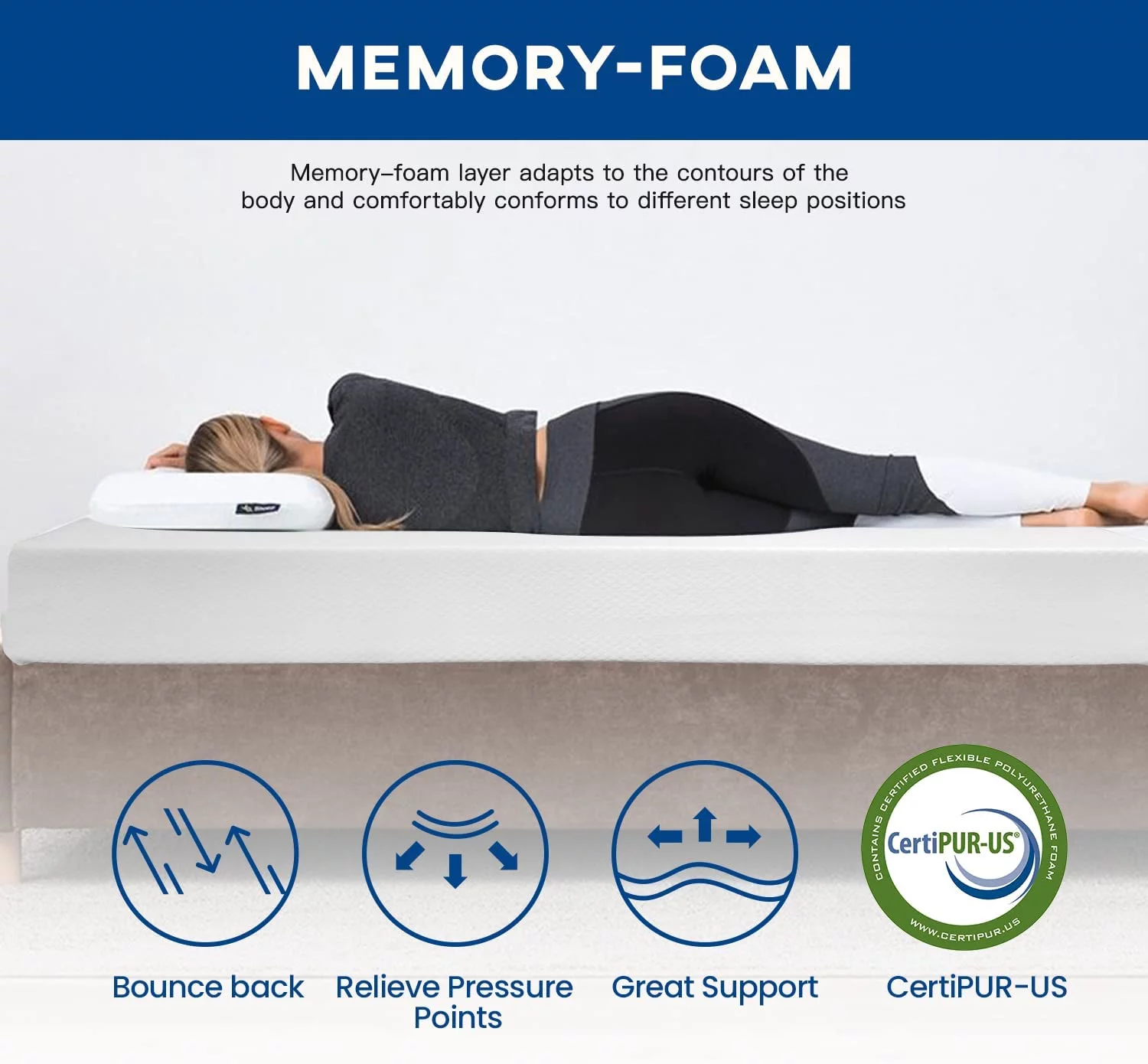 YRLLENSDAN 6 Inch Gel Memory Foam Mattress Medium Firm Mattresses Bed-in-a-Box, Twin - Inhomebuy