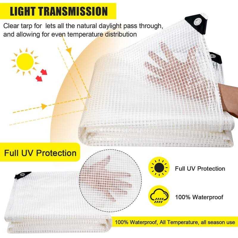 Doniks Clear Greenhouse Heavy Duty tarp 14 Mil Clear Waterproof Cover,UV Resistant Poly tarp with Grommets Superior Strength,for Gardening - Inhomebuy