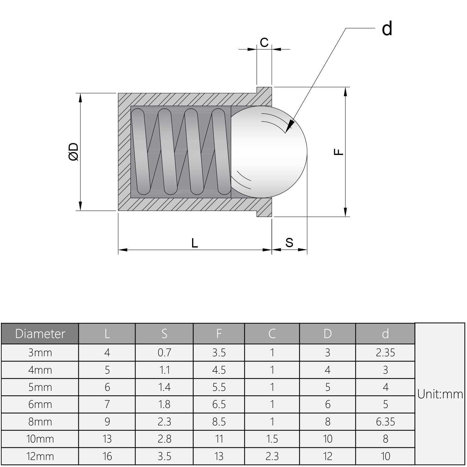 MRELC Adjustable Tap reamer wrench Handle, or Metric M4-M12 8/16-1/2 Taps - Inhomebuy
