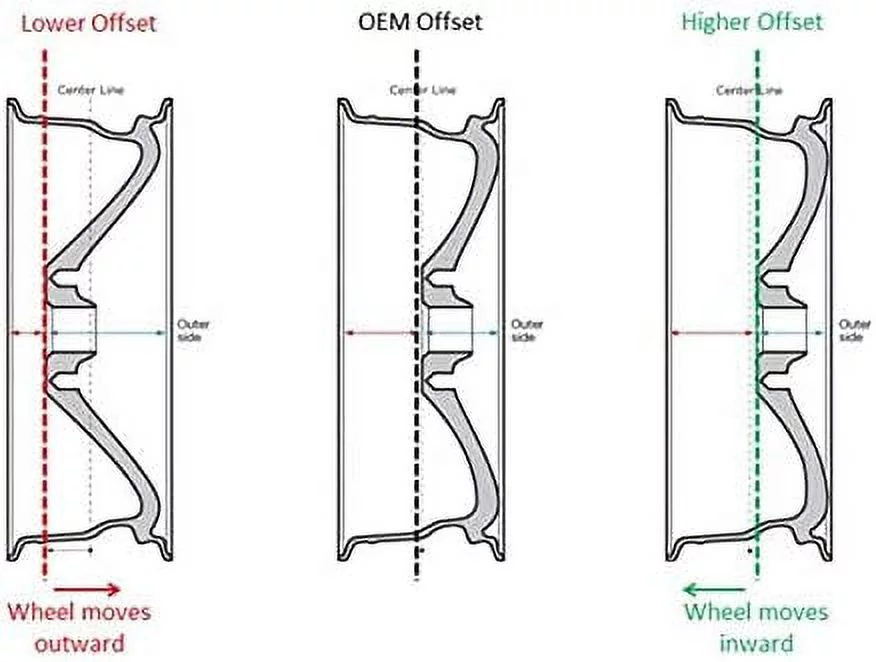 13x5 RTX Black Steel Wheel 4x100 (40mm) - Inhomebuy