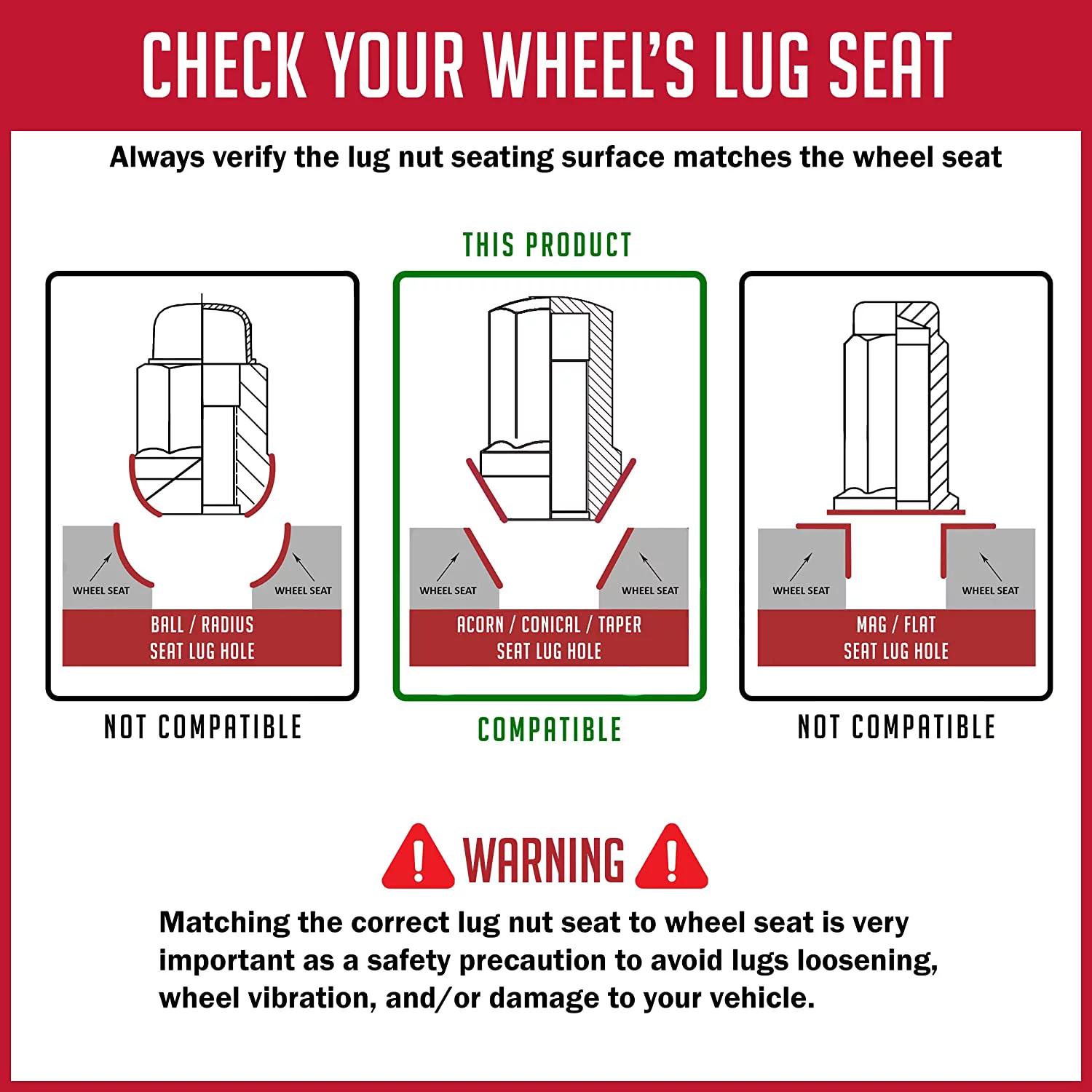 24 Pcs 14mm 1.50 14x1.50 Thread GM 9596070, 611-236 1.77