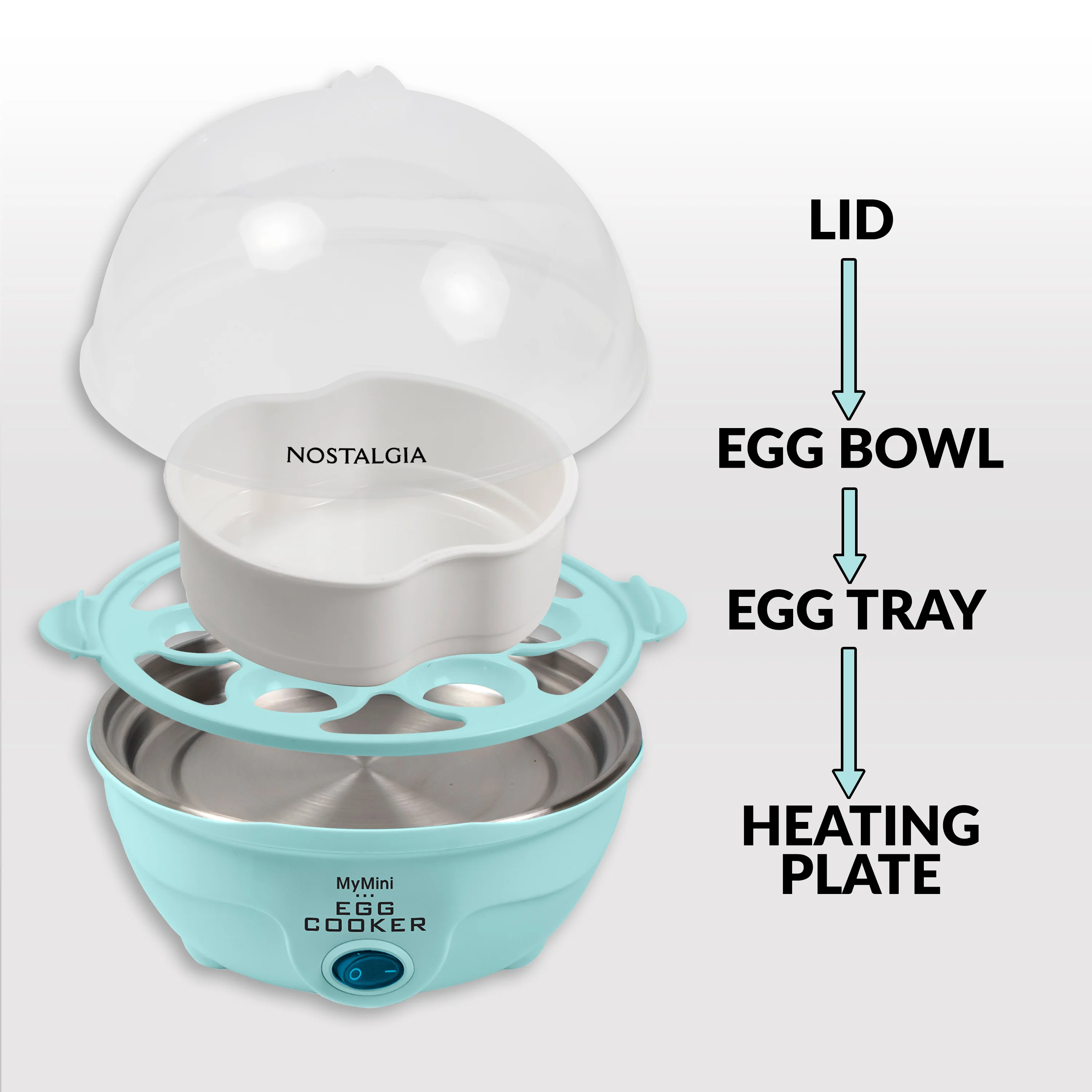 Retro Premium 7-Egg Capacity Electric Egg Cooker, Aqua - Inhomebuy