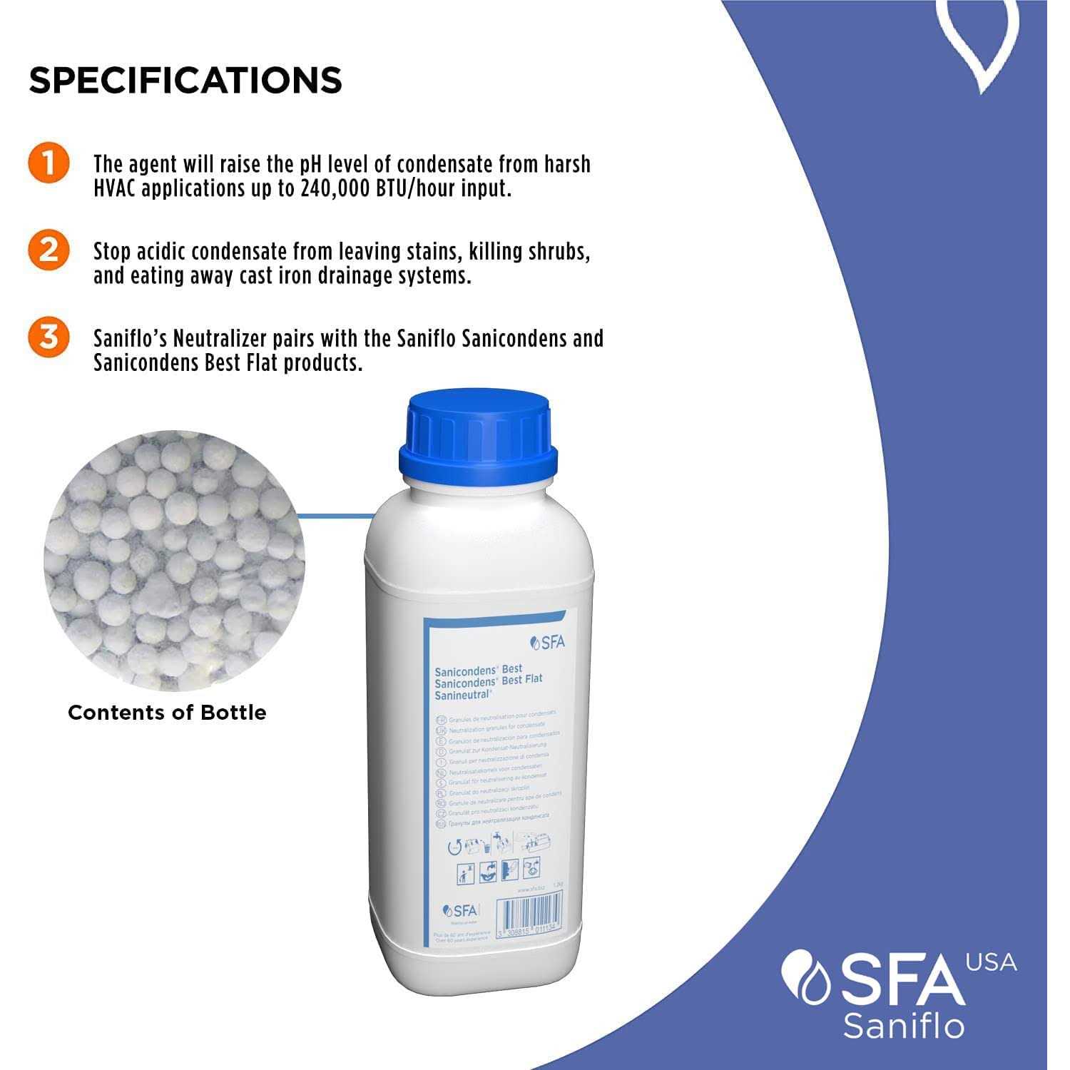 Saniflo 008 Sanivite Heavy Duty Water Pump - Inhomebuy