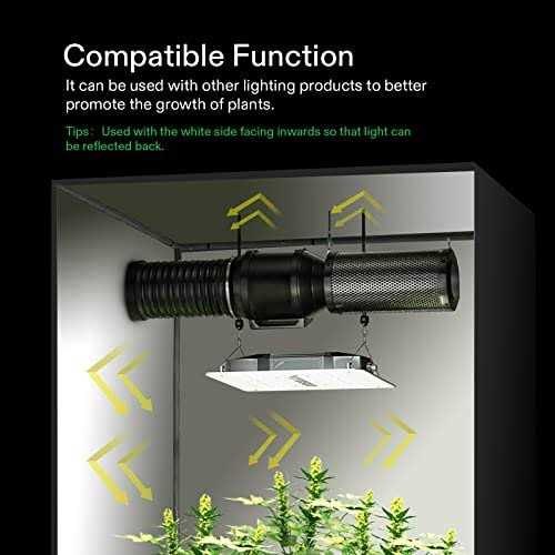 Vivosun 800gph Submersible Pump Ultra Quiet Water Pump with 10ft High Lift - Inhomebuy