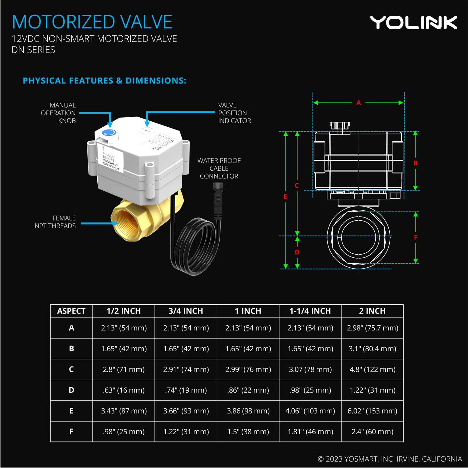 YoLink SpeakerHub and Outdoor Motion Starter Kit - Inhomebuy