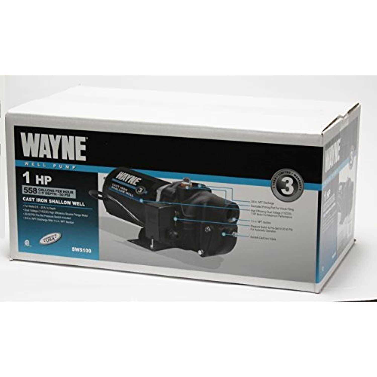 Wayne PC4 1/2 HP Cast Iron Transfer Pump - Inhomebuy