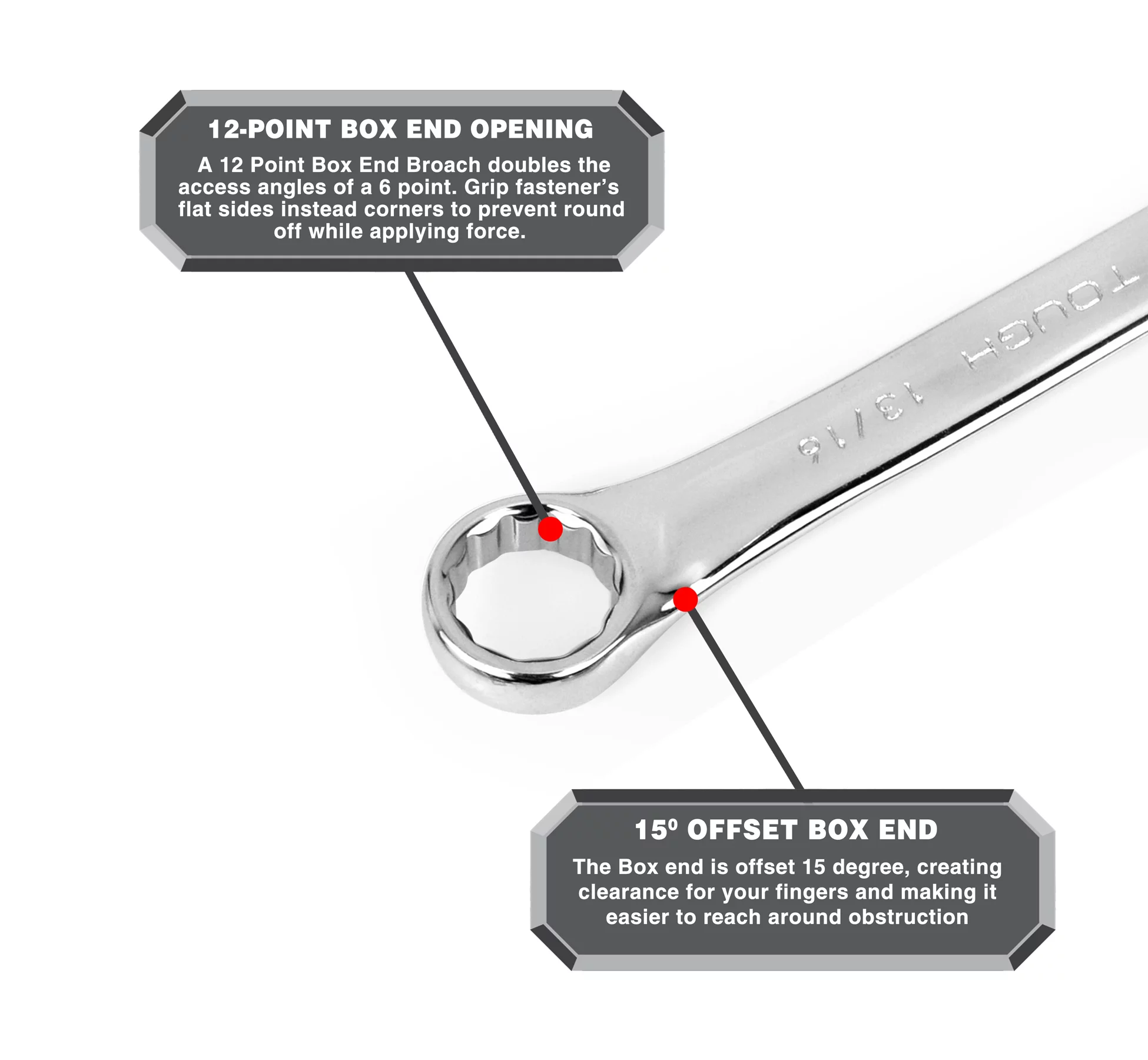 Hyper Tough 5-Piece SAE Jumbo Combination Wrench Set - Inhomebuy