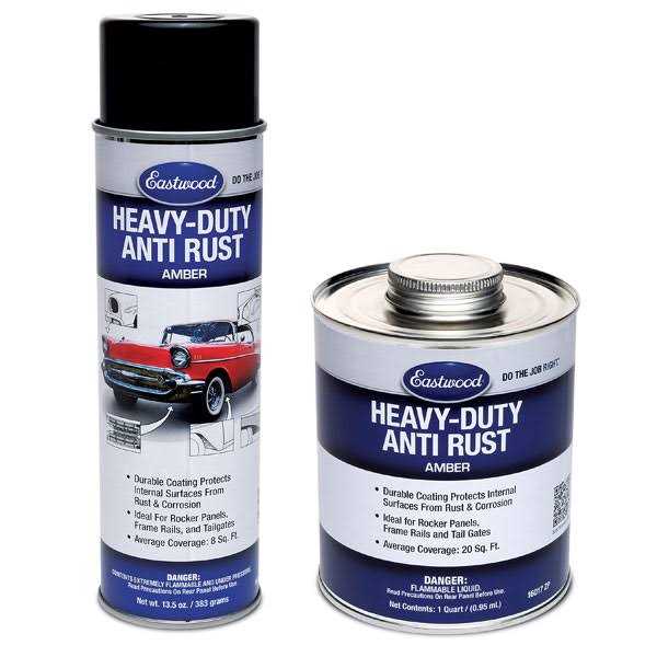 Eastwood Heavy Duty Anti Rust - Inhomebuy