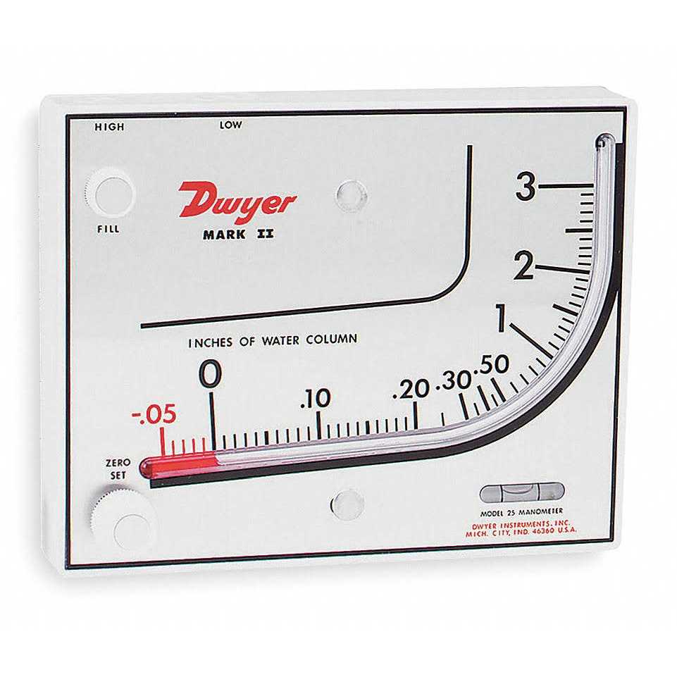 Dwyer 2010 Magnehelic Differential Pressure Gauge - Inhomebuy
