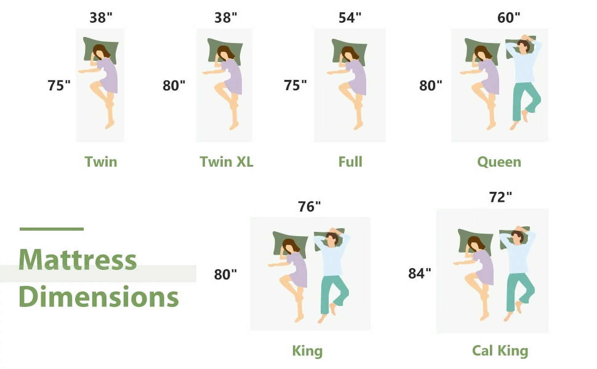 Twin Mattress, 6 inch Memory Foam Mattress Bed in a Box, with Green Tea Cooling Gel, Made in USA, Child - Inhomebuy