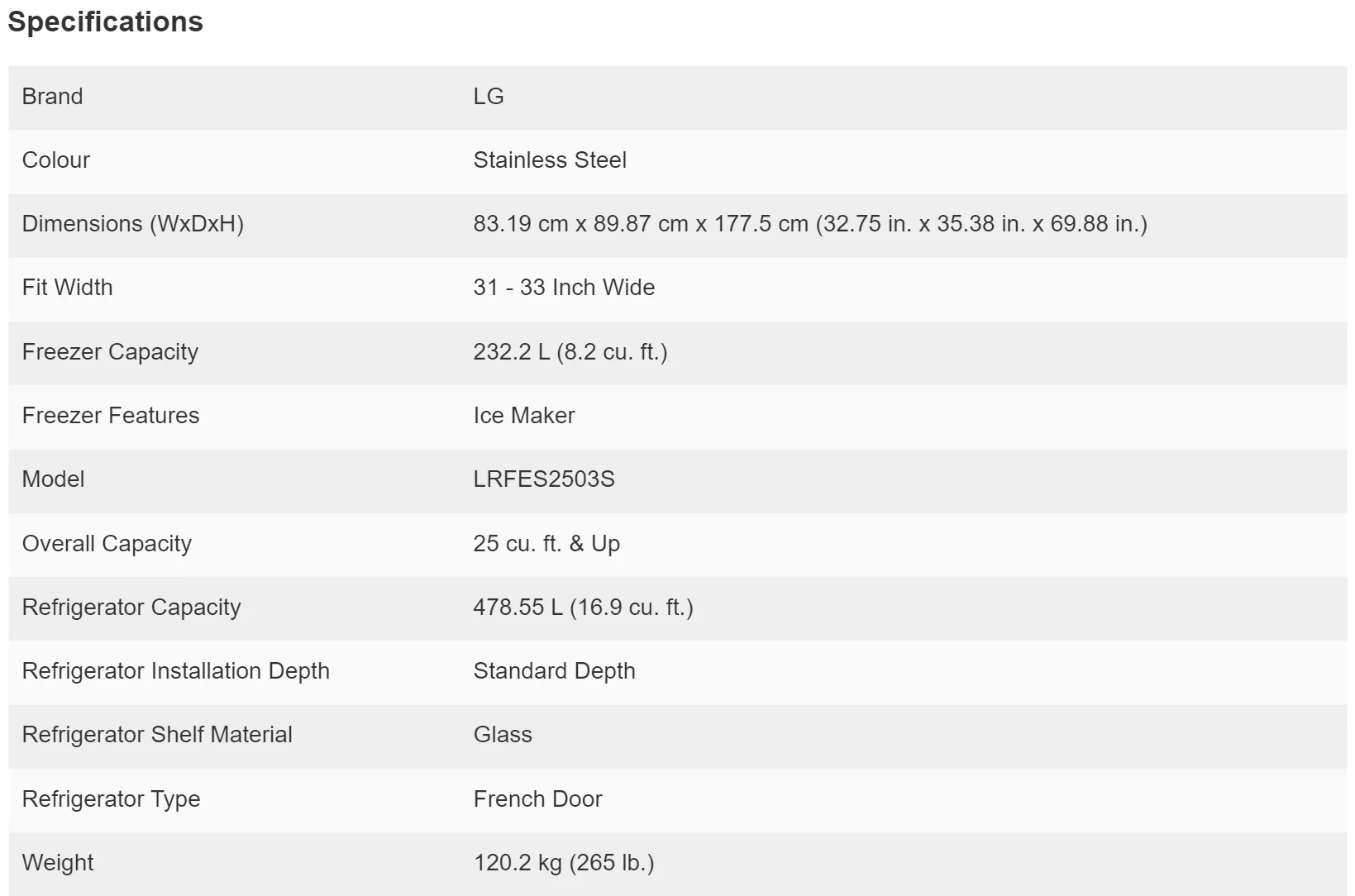 LG 33 IN. 25 CU. FT. SMUDGE-RESISTANT STAINLESS STEEL FRENCH DOOR REFRIGERATOR WITH INSTAVIEW DOOR-I - Inhomebuy