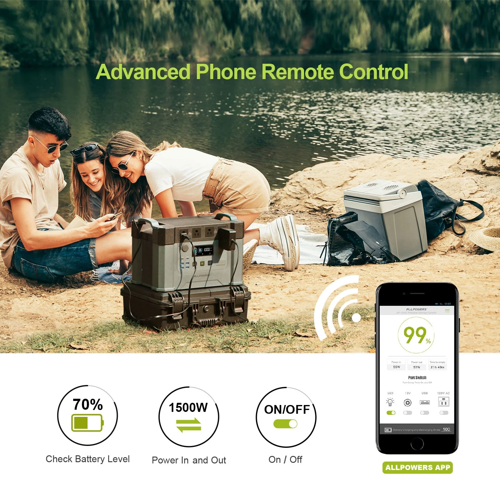 ALLPOWERS S2000 Portable Power Station 2000W, 1500Wh Capacity,  MPPT Solar Generator Backup Battery Power Supply with 4 AC Outlets for Camping, RV, Home Use, Emergency, Off-Grid - Inhomebuy