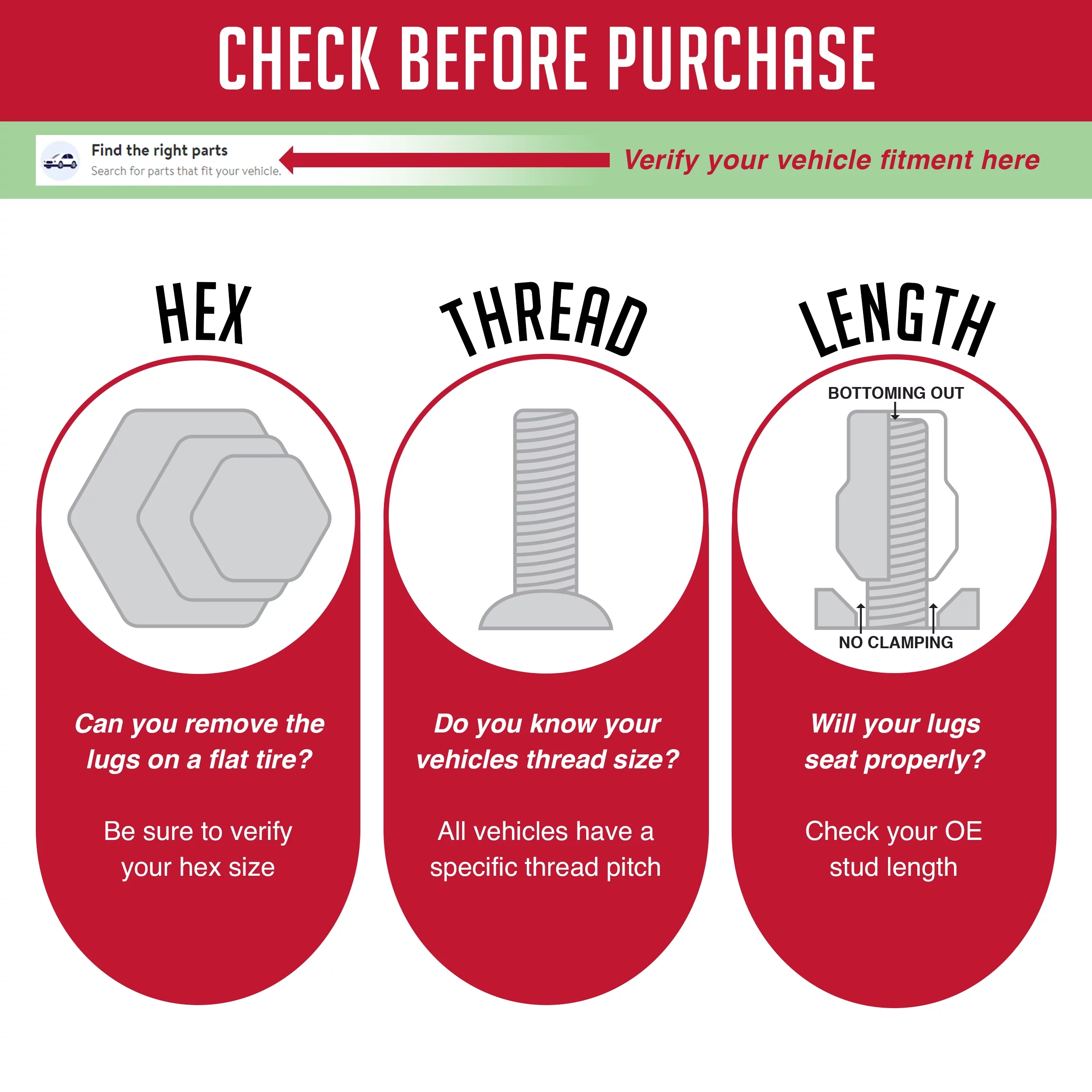 24 Pcs 14mm 1.50 14x1.50 Thread GM 9596070, 611-236 1.77