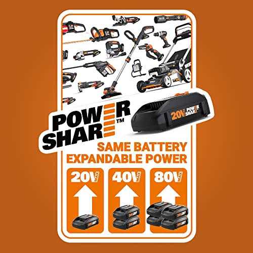 Worx Wa3732 20 Volt 3 Hour Replacement Lithium Ion Battery Charger - Inhomebuy