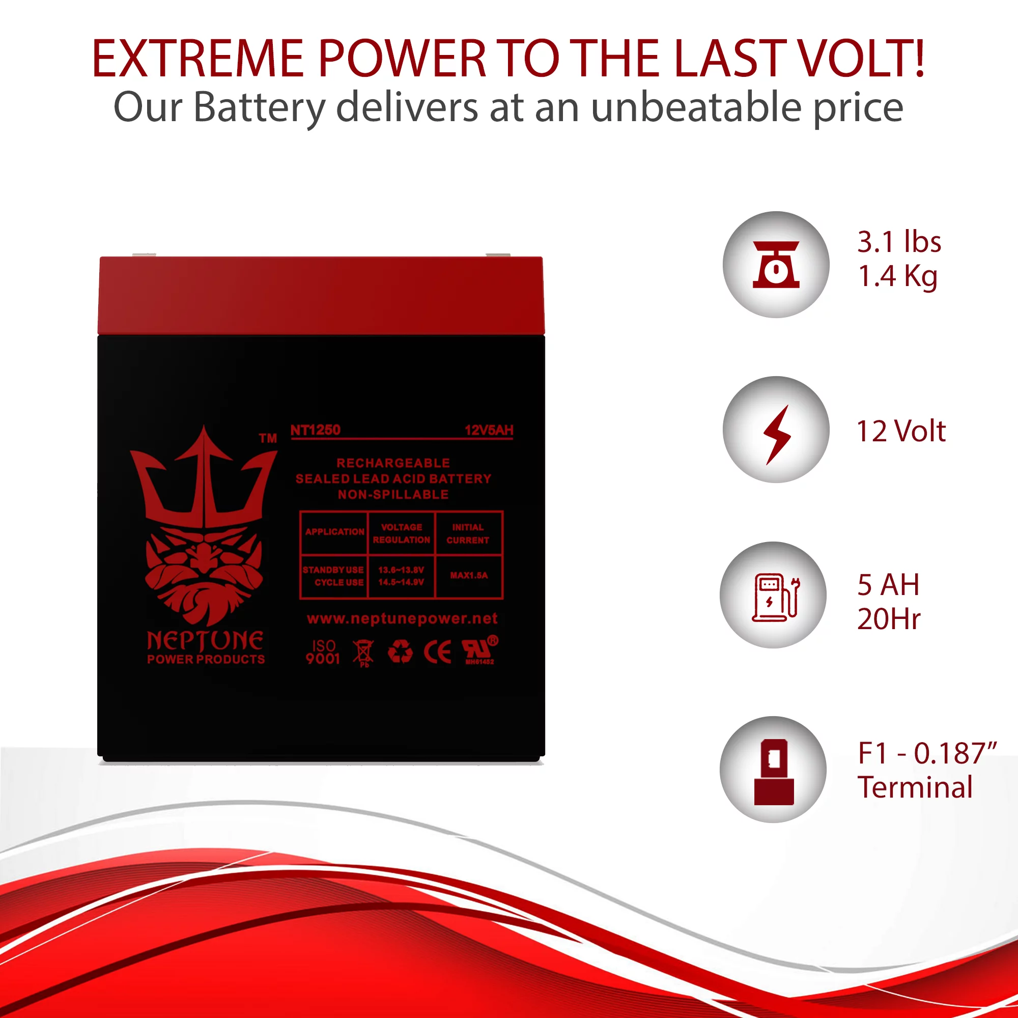 Ultra Tech IM-1240 12V 5Ah SLA Replacement Lawn Mower Battery by Neptune - Inhomebuy