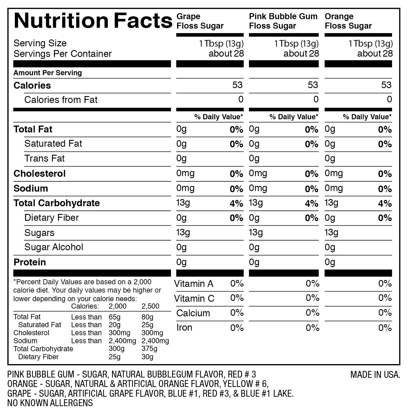 Cotton Candy Flossing Sugar - Grape, Pink Bubble Gum, Orange - 3 Pack - Inhomebuy