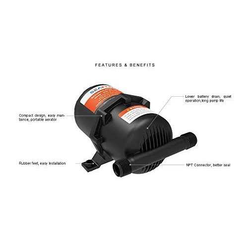 Seaflo 55 Series 12V 5.5 GPM Variable-Flow Water Pump - Inhomebuy