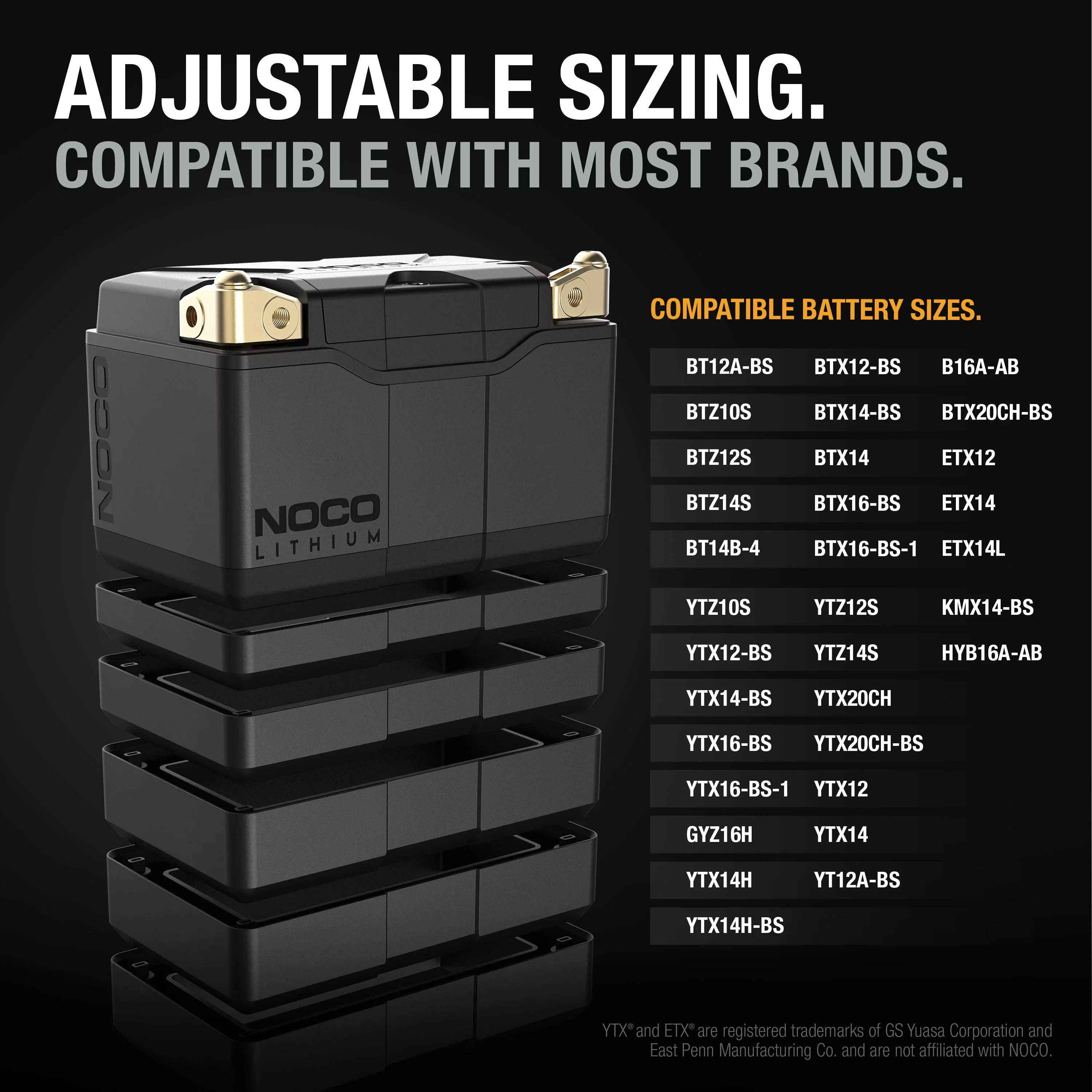 NOCO Lithium NLP14 Group 14 500A 12V 4Ah Lithium Powersport Battery - Inhomebuy