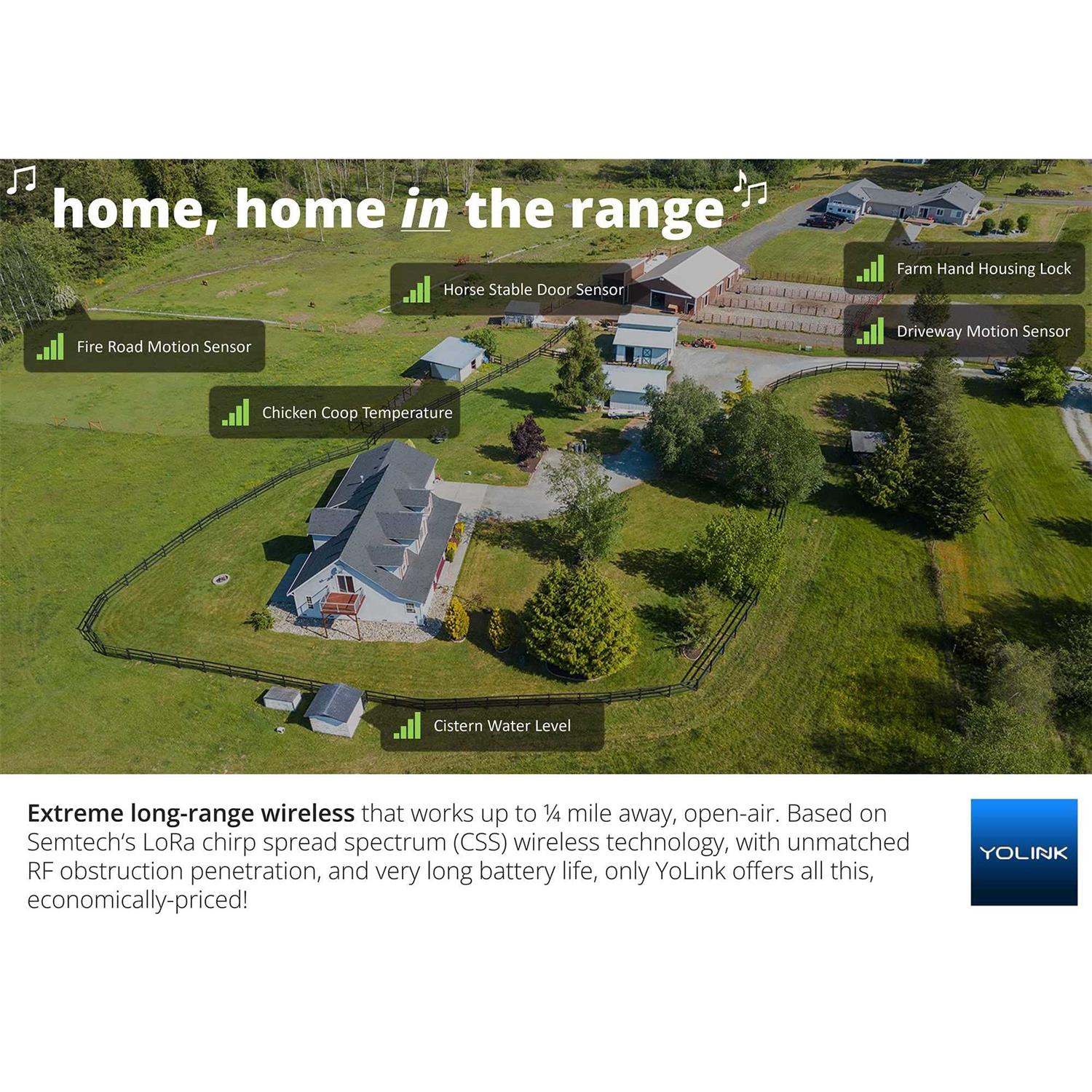 Yolink DIY Automatic Water Leak Detection & Shut-Off Starter Kit - Inhomebuy