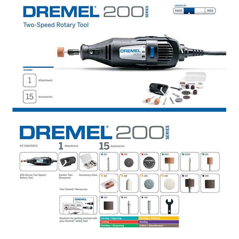 Dremel 20-Piece Cleaning & Polishing Kit - Inhomebuy