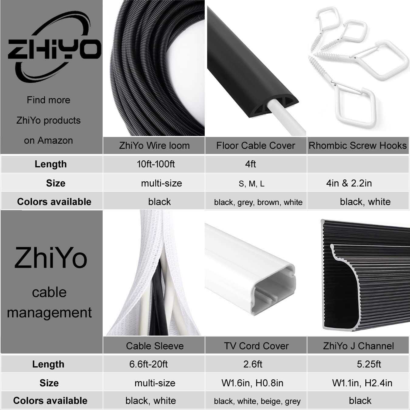 ZhiYo 20FT Wire Loom Split Tubing Auto Wire Conduit Flexible Cover - Inhomebuy