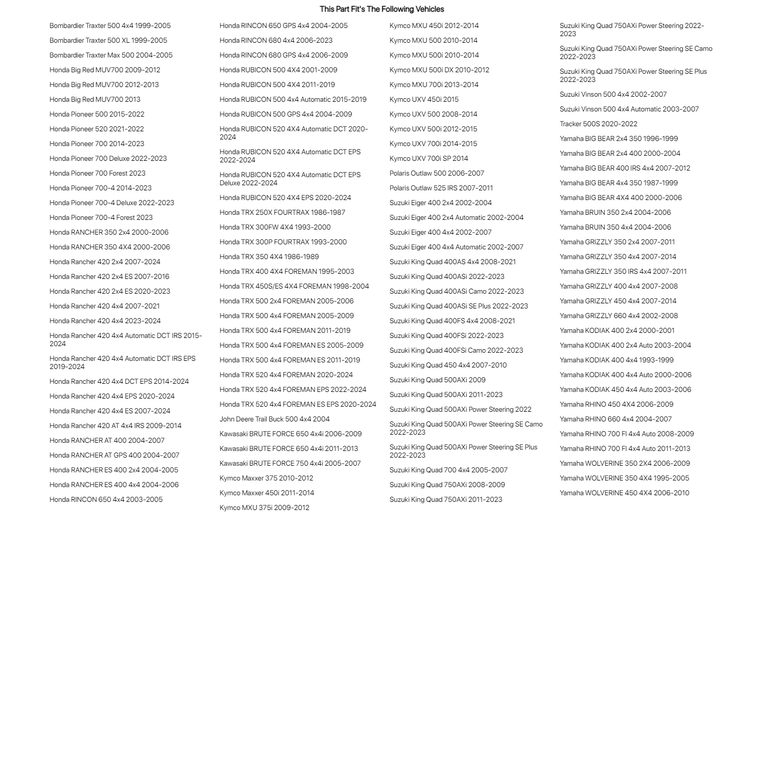 4/110 ITP Steel Wheel 12x7 5.0 + 2.0 Black For HONDA Pioneer 500 2015-2022 - Inhomebuy