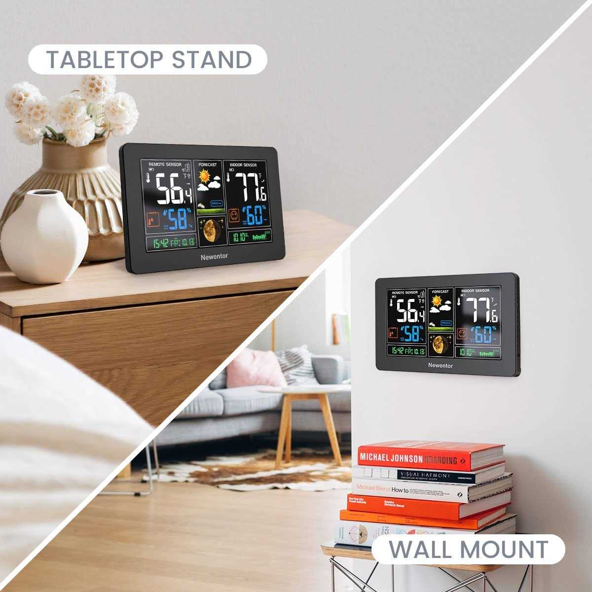 Newentor Atomic Projection Alarm Clock with Weather Station for Bedrooms - Inhomebuy