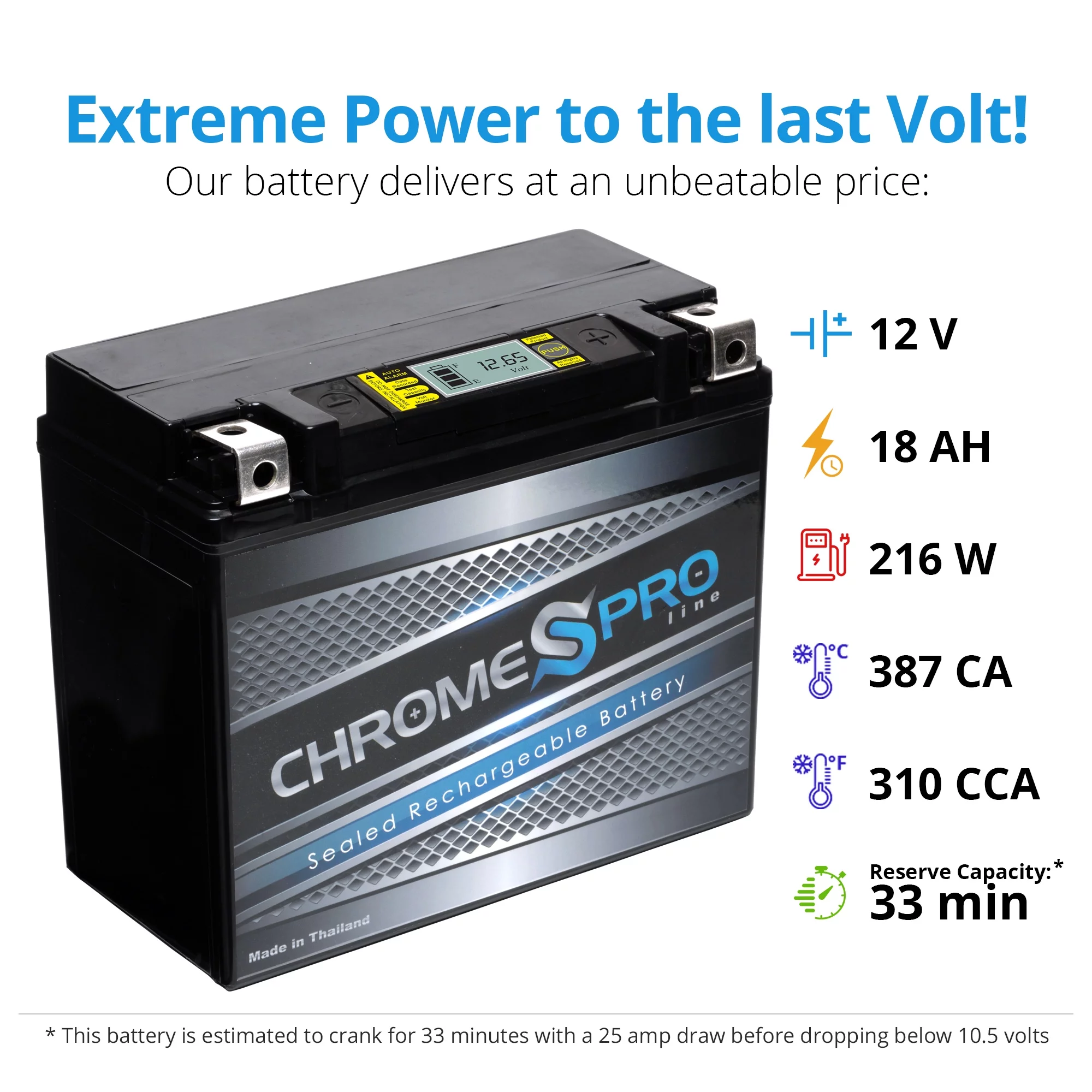 Chrome Pro Battery Ytx20hl-bs (20hl-bs 12 Volts,18 Ah, 310 Cca) High Performance - Maintenance Free - Sealed AGM Motorcycle iGel Battery - Inhomebuy