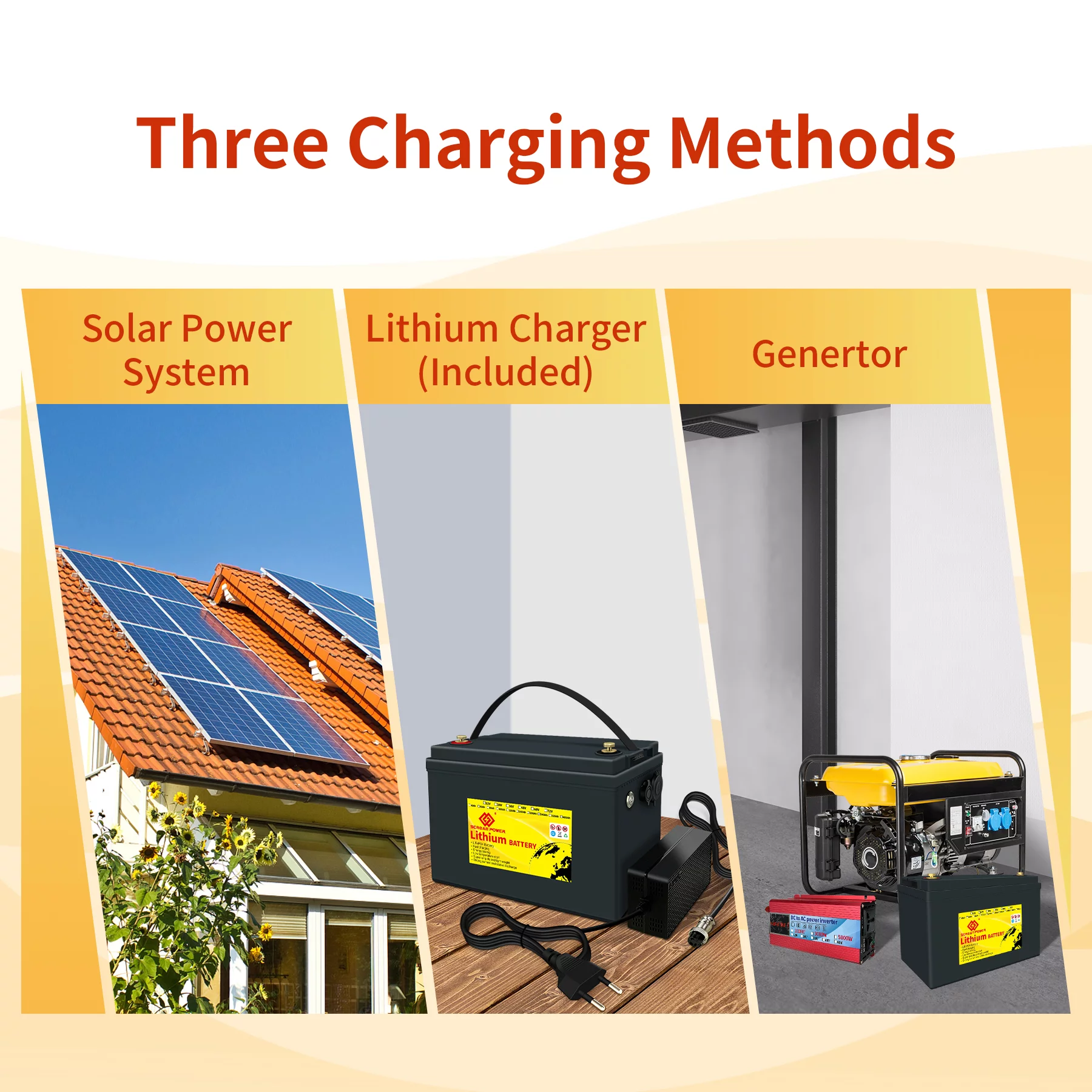 SCREAMPOWER 12V 100Ah LiFePO4 Lithium Battery with 100A BMS, for RV, Solar, Trolling Motor - Inhomebuy