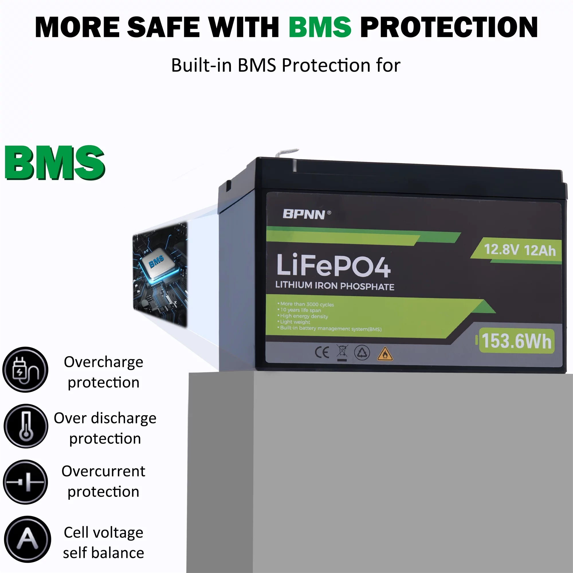 12V LiFePo4 Battery 50Ah Battery 4000+ Cycles 12V Lithium Battery for RV Camping Golf Cart - Inhomebuy