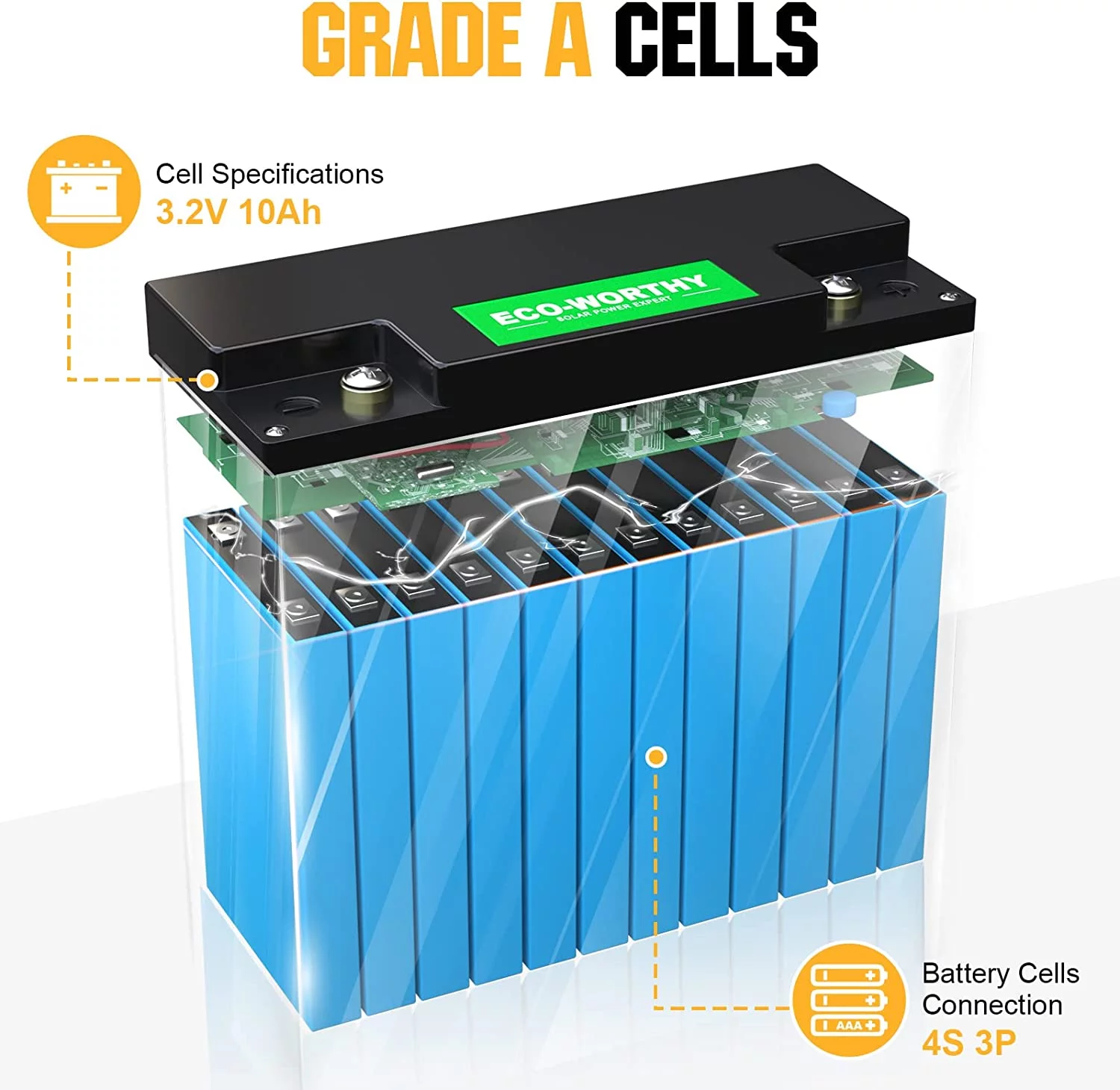 Eco-Worthy 12V 20AH Lithium Battery LiFePO4 Battery Deep Cycle for Outdoor Camping RV Boat Solar System - Inhomebuy