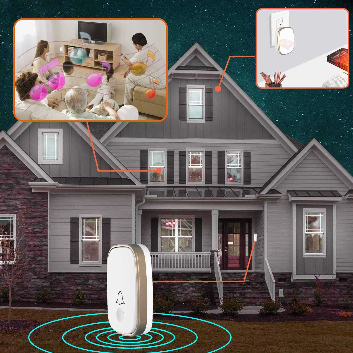 Wireless Doorbell, Door Bell Chime Kit with 60 Melodies, 4 Levels of Volumes and LED Flash, Easy Setup for Home and Office - Inhomebuy