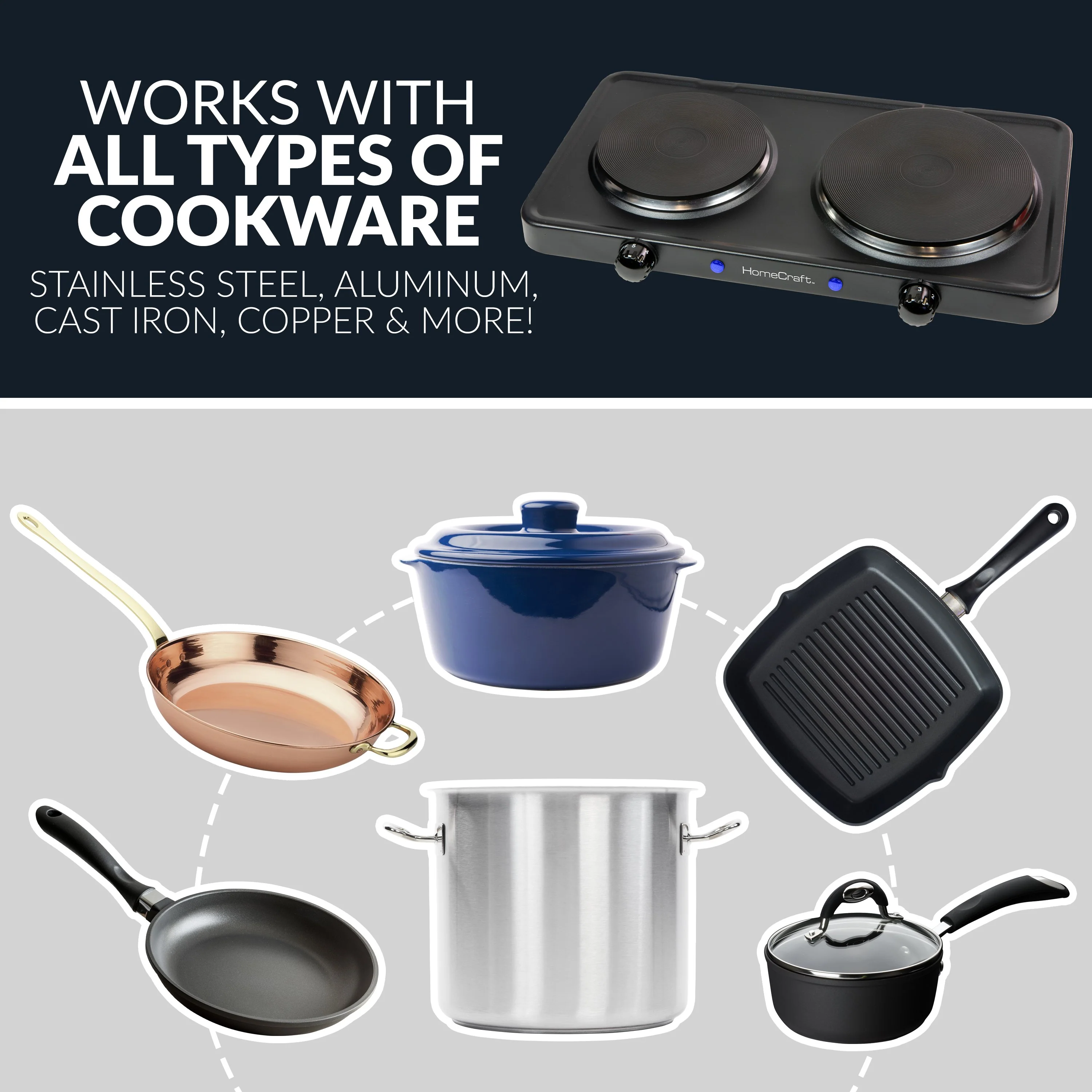 HomeCraft�?Double Burner Hot Plate - Inhomebuy