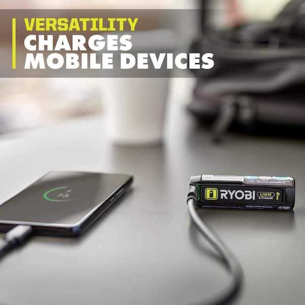 Ryobi P591 18V One+ 18 Gauge Offset Shears - Inhomebuy