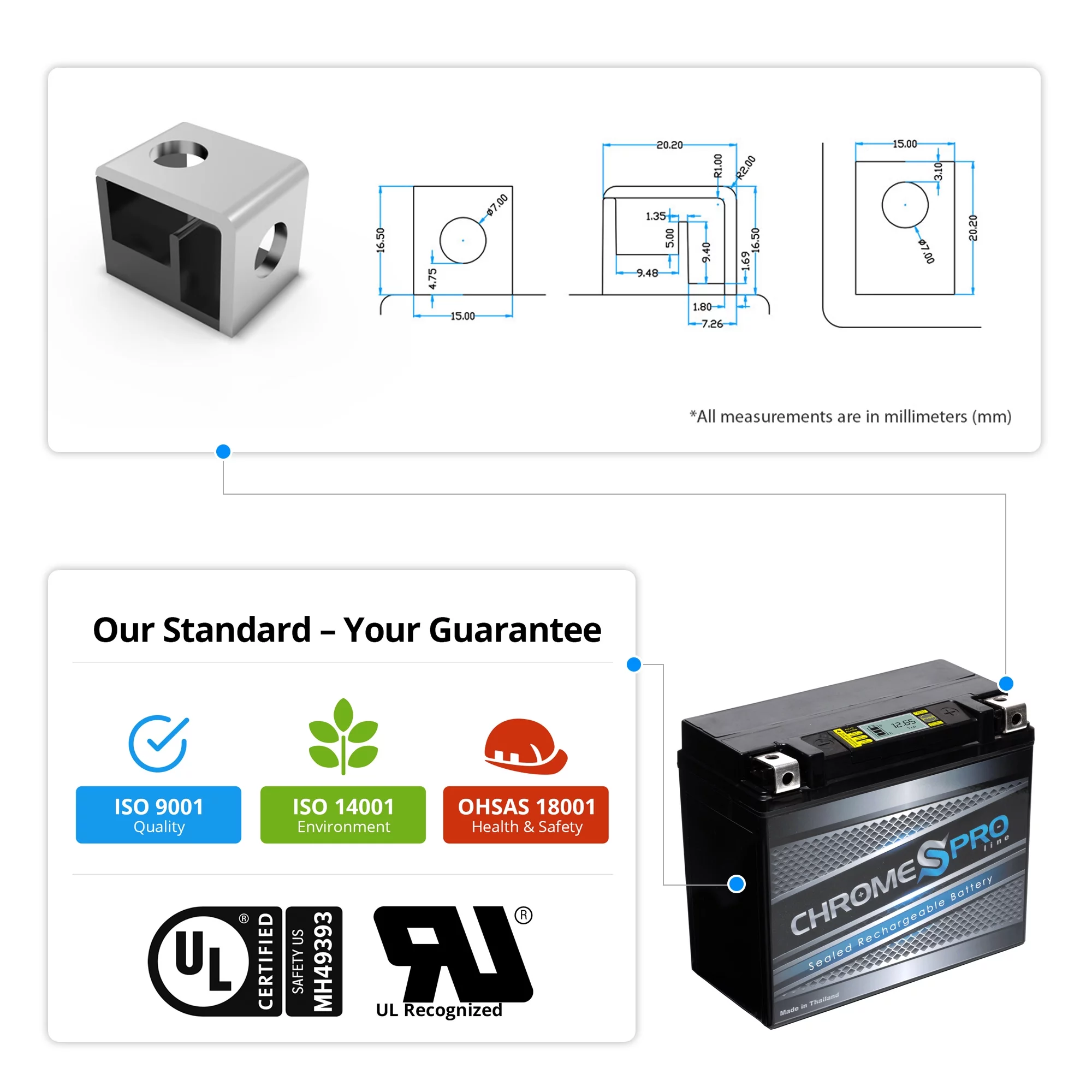 Chrome Pro Battery Ytx20hl-bs (20hl-bs 12 Volts,18 Ah, 310 Cca) High Performance - Maintenance Free - Sealed AGM Motorcycle iGel Battery - Inhomebuy