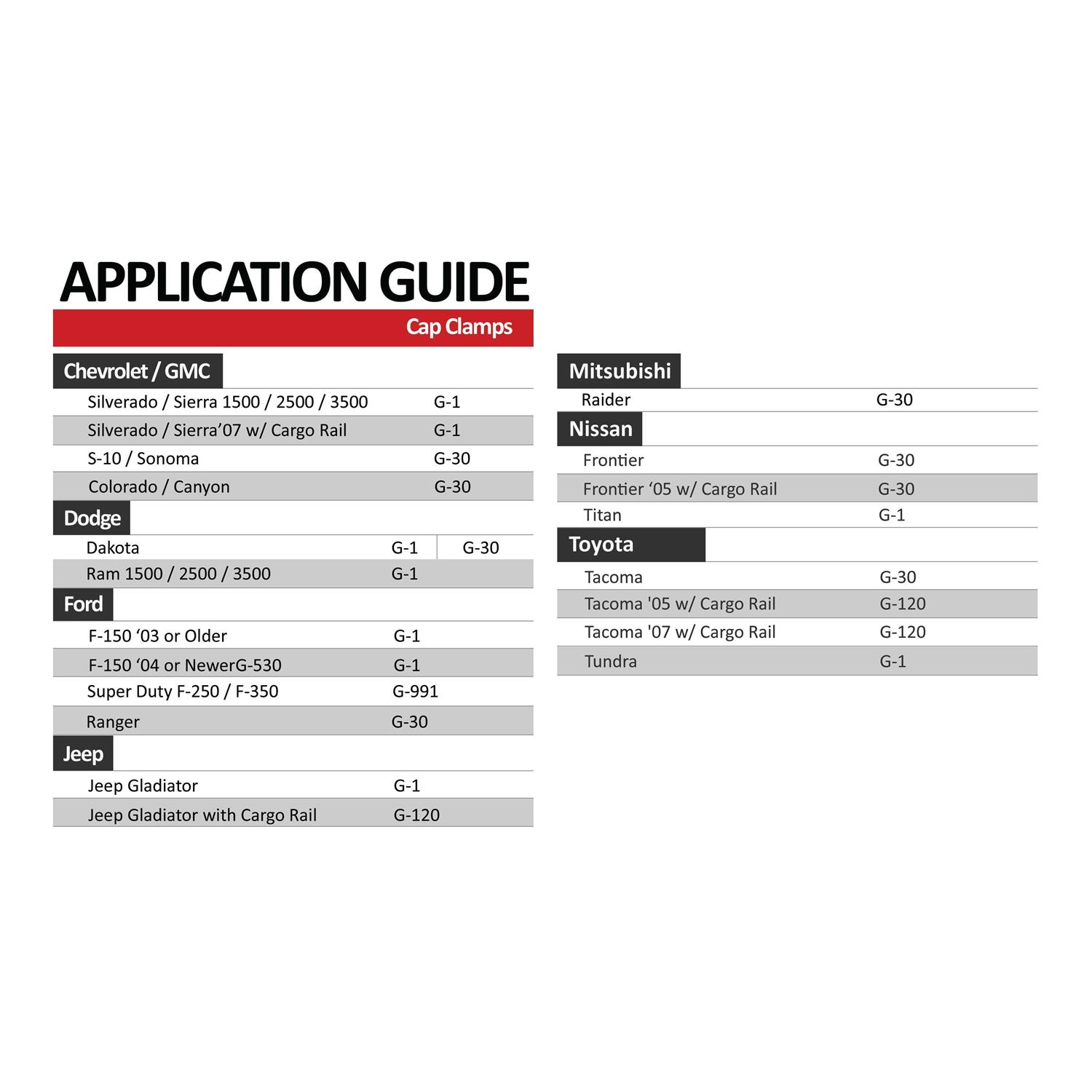 GCCSJ Door Push Bar Panic Exit Device Doors Lock Panic Bar Door Hardware UL Listed Aluminum Made Emergency Hardware Door Bar Lock with Roller Latch - Inhomebuy