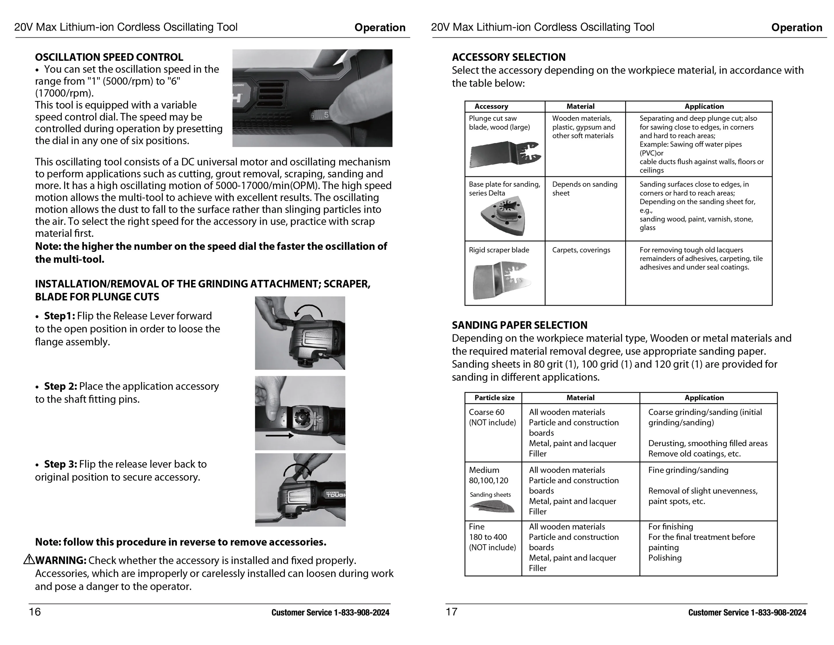 Hyper Tough 20V Max Lithium-Ion Oscillating Power Tool with 2.0 Amp Hour Battery & Charger - Inhomebuy