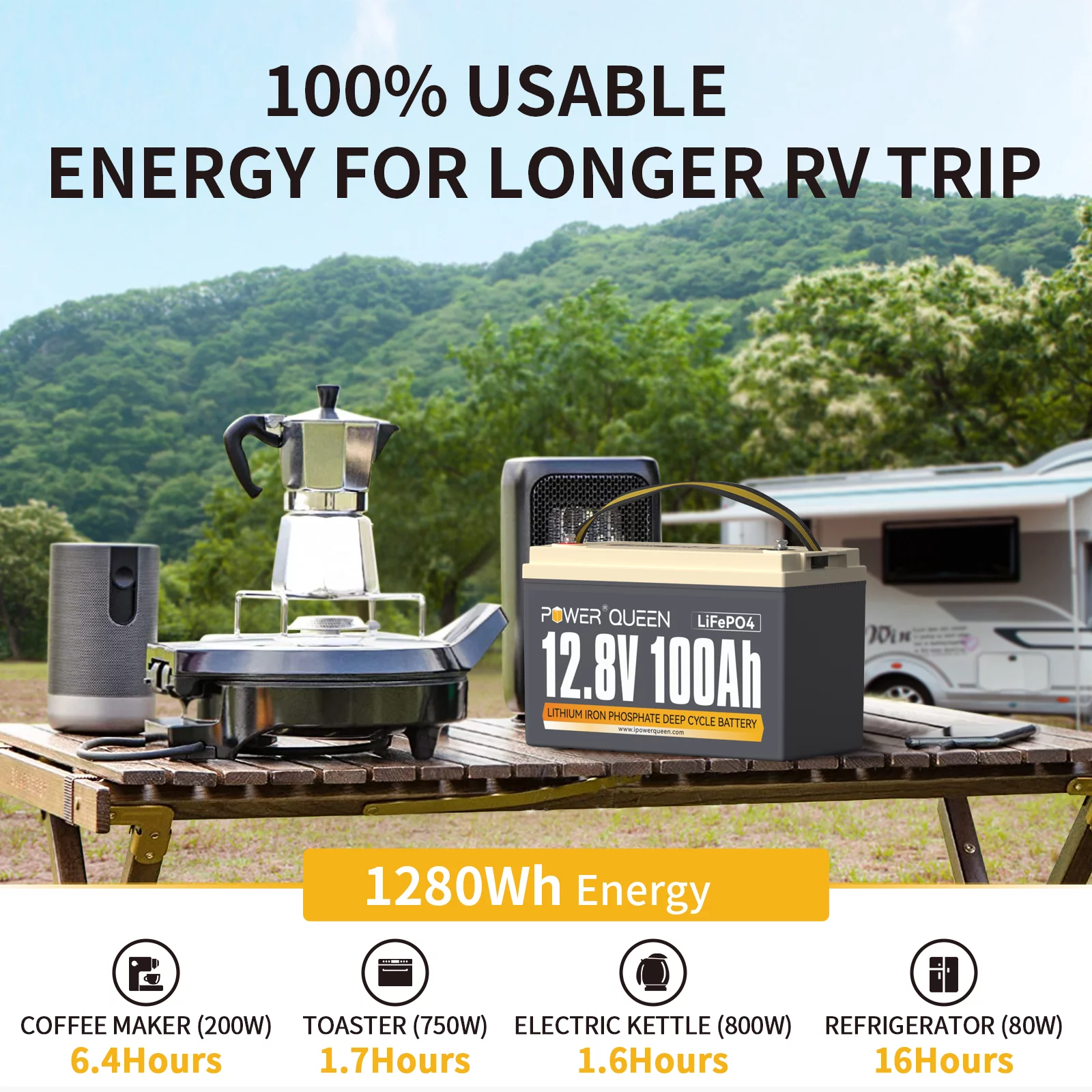 Power Queen 12V 100Ah LiFePO4 Lithium Battery Deep Cycle with 100A BMS for Solar Marine - Inhomebuy