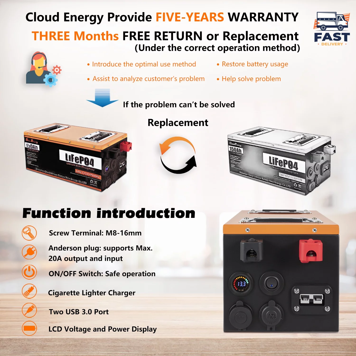 Cloudenergy LiFePO4 Deep Cycle Battery 12V 150Ah with Built-in 100A BMS, Perfect for RV, Solar, Marine, Perfect replace Most of Backup Power and Off Grid Applications - Inhomebuy