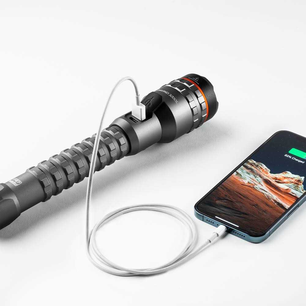 Nebo Davinci 2000 Flashlight - Inhomebuy